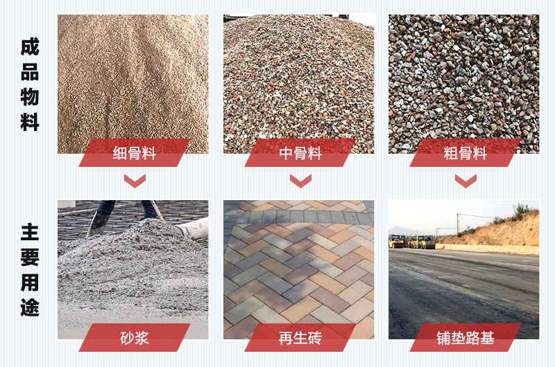 建筑垃圾再利用 建筑垃圾再利用