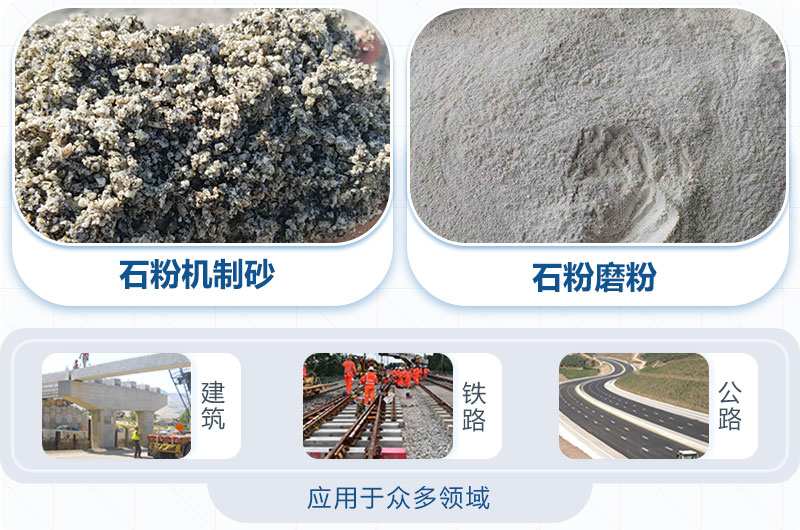 石粉加工后应用领域 石粉加工后应用领域